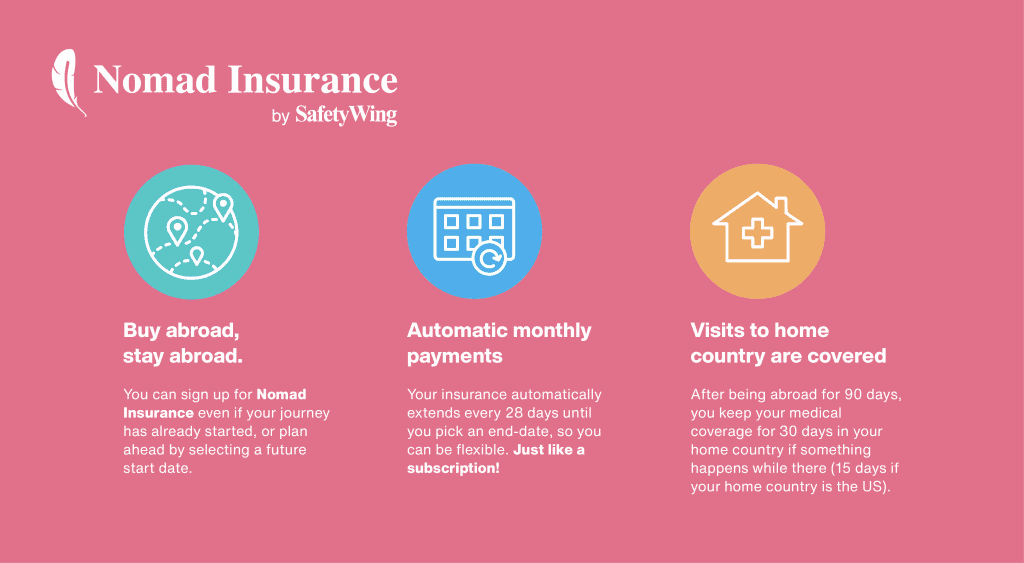 Safety Wing Infographic on pink background, promoting travel nurse insurance to save money